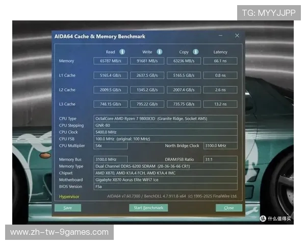 48GB内存对游戏性能提升有多大作用是否值得投资这一配置